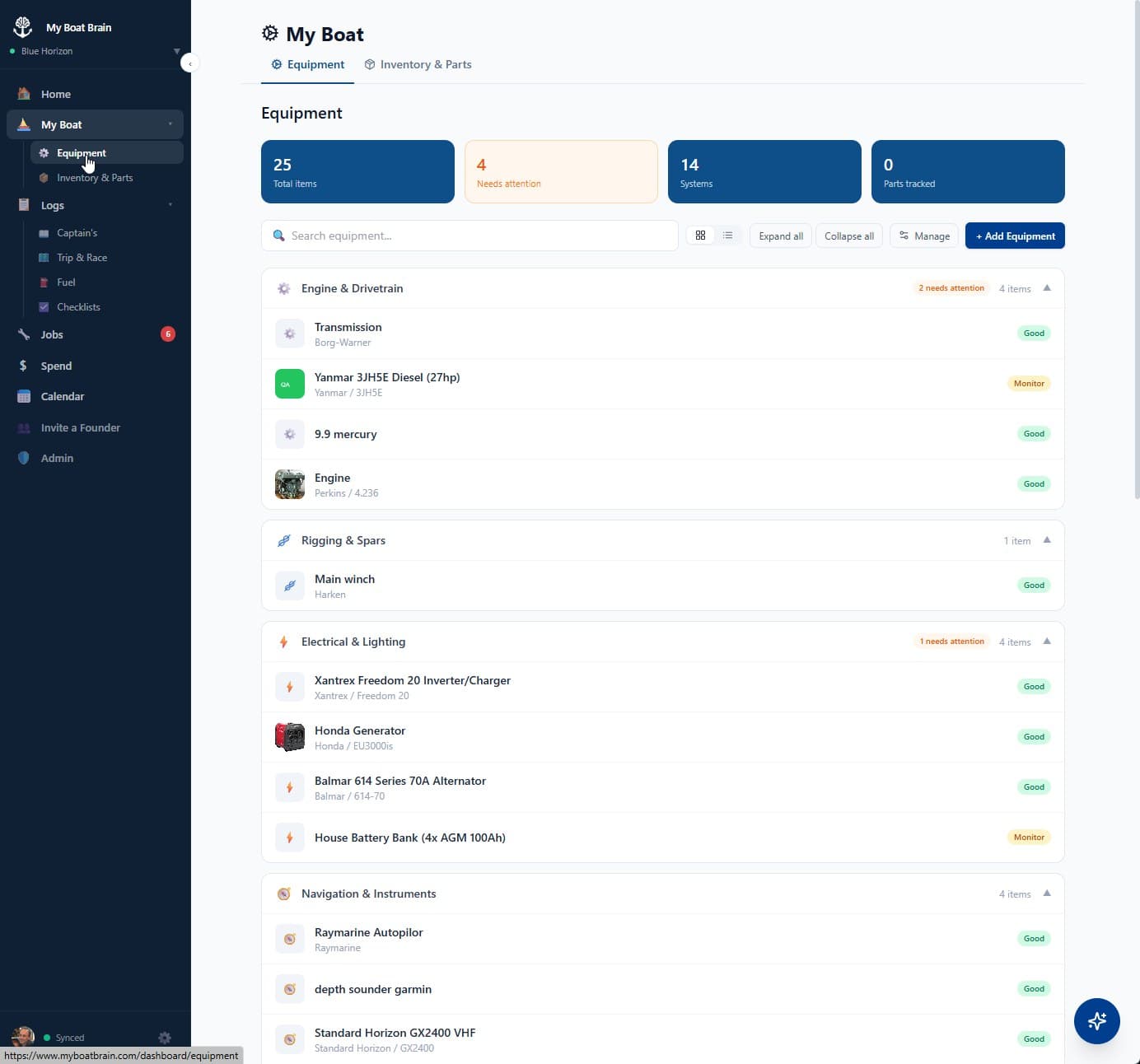 Equipment detail — component health + schedules